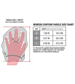 Speedo Nemesis Contour Paddles -Swim Equip 5670255657128 multi 4a