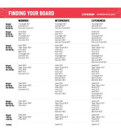 CRESSI Element All Around Inflatable SUP 10’2’’ Set -Swim Equip 6856349188264 whiteblue 15a