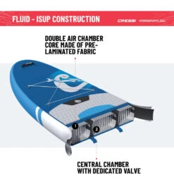 CRESSI Fluid All Round Dc 10'2'' Inflatable SUP Set 28 CRESSI Fluid All Round Dc 10'2'' Inflatable SUP Set -Swim Equip 6856351121576 bluewhite 14a