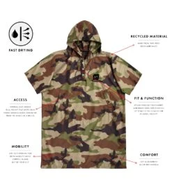 Slowtide Regime Quick-Dry Poncho -Swim Equip 6956523847848 multi 3a