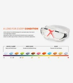 AQUASPHERE Vista Titanium Mirrored Lens Mask -Swim Equip 7473587716264 redtitaniummirroredlenswhitewithredstrap 6a